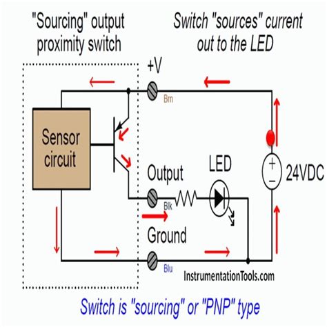 Inductive Sensor Circuit Diagram Circuit Diagram
