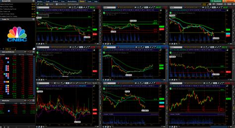 My Trading Screens
