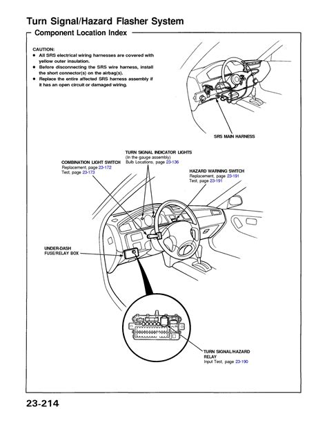 Wiring diagram for 93 accord 2011 ford ranger diagrams podewiring xp5 khalifah ustmaniah pistadelsole it. 93 Civic Ignition Switch Wiring Diagram / Diagram Honda Civic Fuse Box Diagram Full Version Hd ...