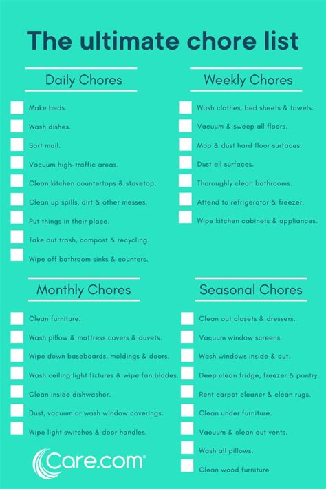 The Ultimate Household Chore List Household Chores List Chore List