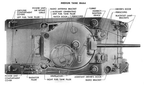Sherman Tank Turrets And Turret Components The Sherman Tank Site
