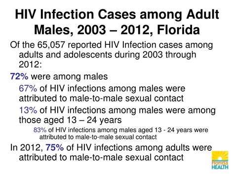 Ppt Epidemiology Of Hiv Among Men Who Have Sex With Men Msm In Florida Reported Through