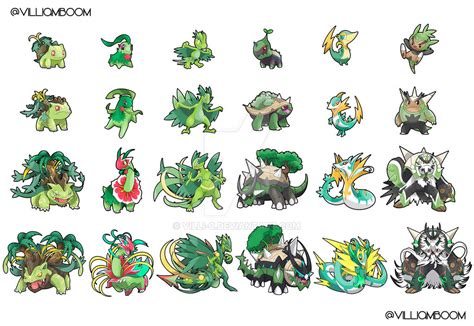 All My Alola Grass Starters Your Favourite By Villi C On Deviantart