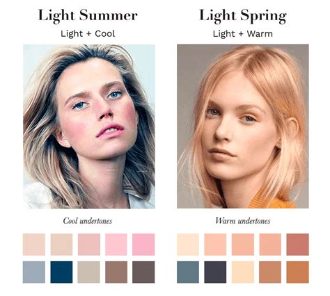 Light Summer A Comprehensive Guide The Concept Wardrobe