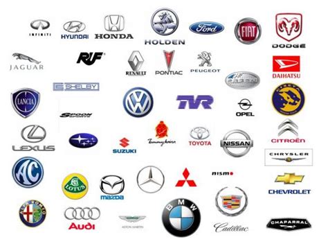 Raspaw Logos De Marcas De Autos Con Nombres