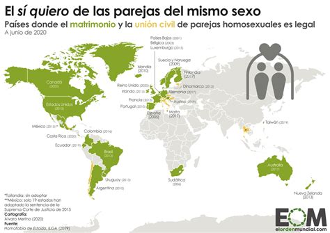 D Nde Es Legal El Matrimonio Igualitario Mapas De El Orden Mundial Eom