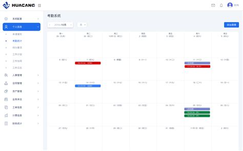 Wireframe Design, Ui Ux Design, Bar Chart, Cl, Parts, Office, Bar Graphs