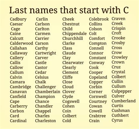 Some Of My Favorite Last Names That Start With C Last Names For