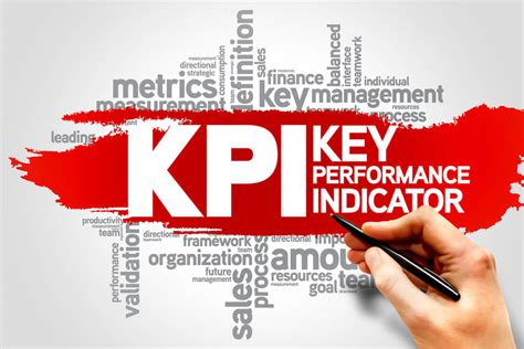 Check spelling or type a new query. All About Key Performance Indicators | MCB Advisors