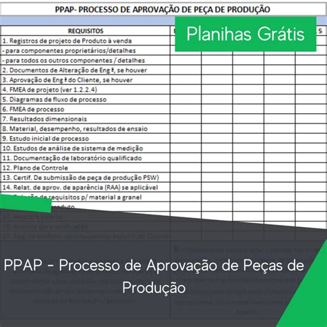 PPAP Processo Aprovação de Peças de Produção em Excel