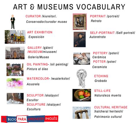 El Blog Para Aprender Inglés Art And Museum Vocabulary