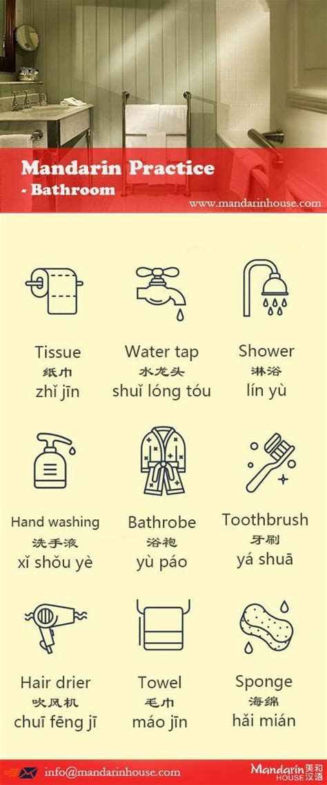 Download Bathroom In Chinese Png