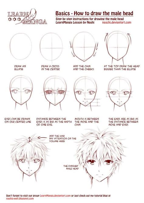 How To Draw Boy Anime Heads Step By Step For Beginners Guy Drawing Anime Head Manga Drawing