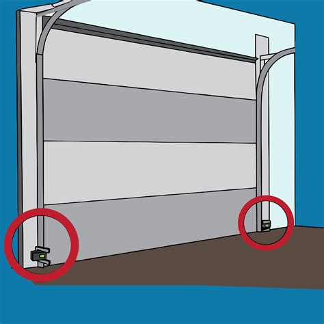 Where are the safety eyes located? Genie Garage Door Sensor Blinking 3 Times | Dandk Organizer