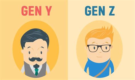Generation Y Vs Gen Z Infographic ~ Visualistan