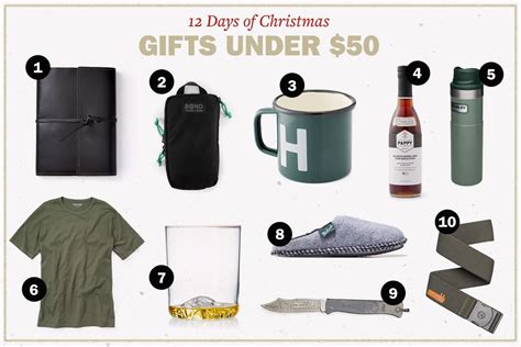 Best Gifts For Men Under 50 The Art Of Manliness