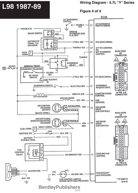 1988 Corvette Ecm Wiring Diagram Circuit Diagram