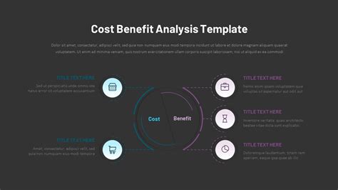 Cost Benefit Analysis Template For PowerPoint And Google Slides