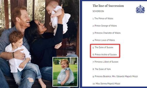 Buckingham Palace Finally Updates Website To Reflect Royal Titles Of Prince Archie And Princess