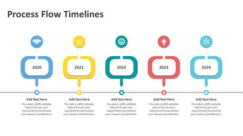 Process Flow Timelines Powerpoint Template Ppt Templates