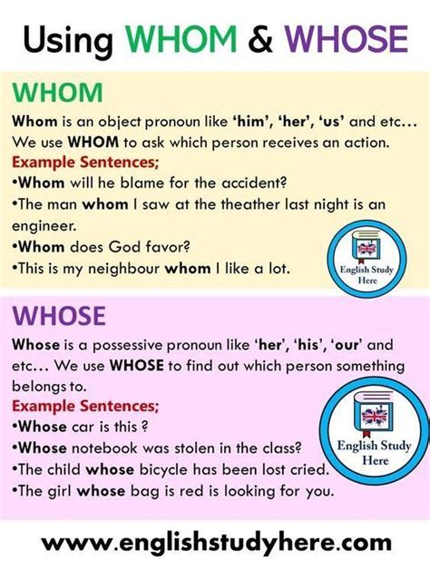 Whom And Whose How To Use Them In English English Study English