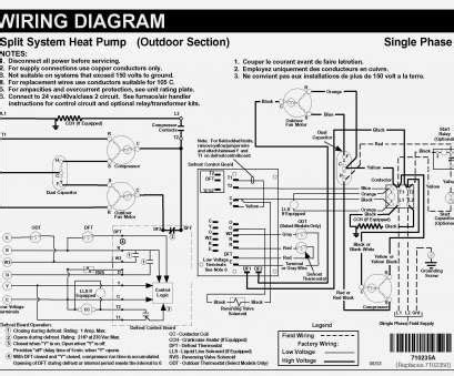 It is a red wire and comes from the transformer usually located in the air handler for split systems, but you may find the transformer in the condensing unit. 18 Professional Honeywell Thermostat Wiring Diagram 3 Wire Galleries - Tone Tastic