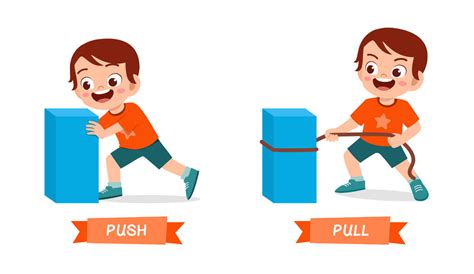 Teaching Kids The Difference Between Push And Pull Forces