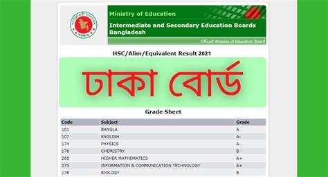 Hsc Result 2022 Dhaka Board With Marksheet Edu Info Bd