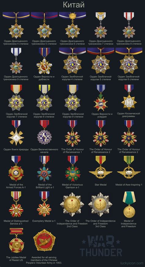 Дизайн наград Китая Военные награды Военные знаки Военные