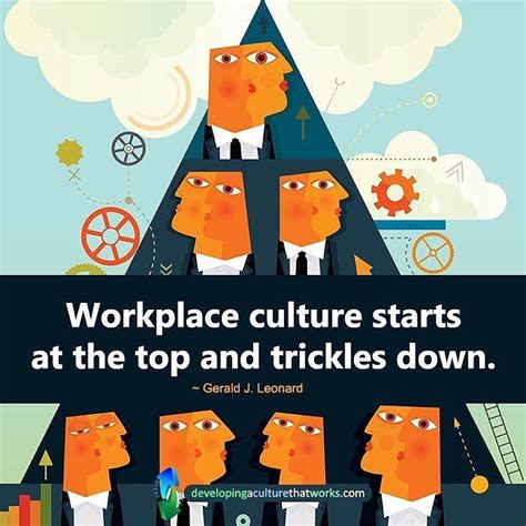 #Workplace #Culture starts at the TOᑭ | Workplace, Instagram posts, Instagram