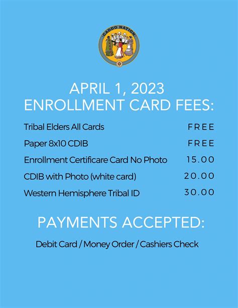New Fees for Caddo Tribal Enrollment Cards