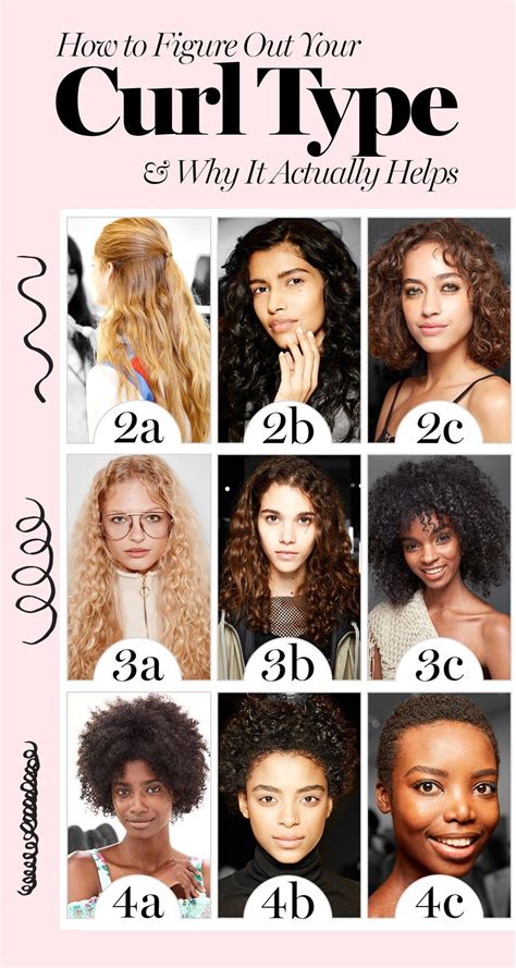 Your hair type not only determines what hairstyles suit you but also how your hair will respond to styling and products. How to Figure Out Your Curl Type and Why It Actually Helps ...