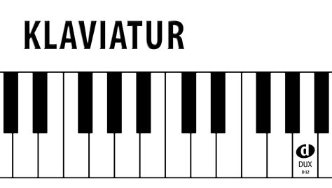 Hast du deine klaviertastatur beschriftet? Klaviertastatur Zum Ausdrucken Pdf / Piano Sticker Set ...