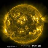 Solar Dynamics Observatory Pictures