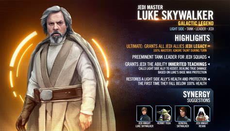Kit Reveal Jedi Master Luke Skywalker — Star Wars Galaxy Of Heroes Forums