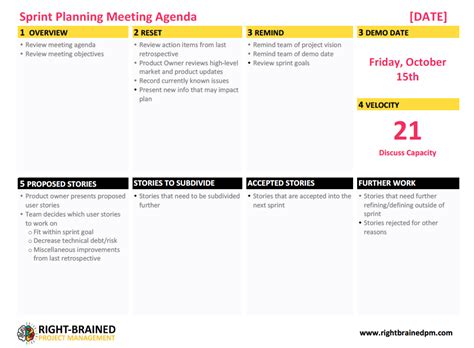 9 Simple Steps To Amazing Sprint Planning Free Agenda