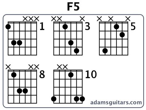 F5 Guitar Chords From