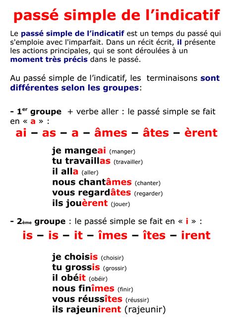 Passé Simple De L`indicatif