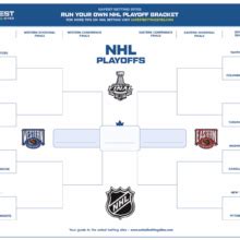 Below are all the results from every playoff series from the nba bubble. NHL Playoff Bracket 2020 (Printable PDF) - Official ...
