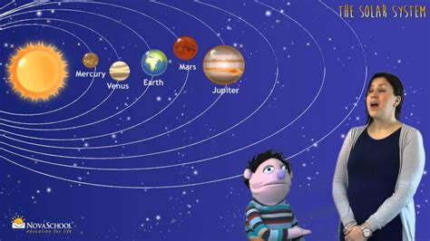 Te contamos qué son los planetas enanos y cómo se formó nuestro. The Solar System - El sistema solar - Inglés para niños ...