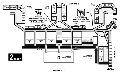 Daniel K Inouye Honolulu International Airport Hnl Pet Relief Areas