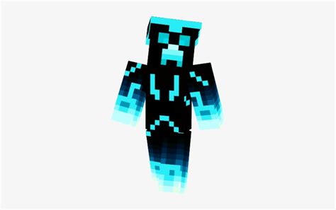Download Minecraft Skins Print Out Minecraft Transparent Png