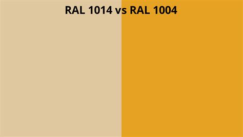 RAL 1014 Vs 1004 RAL Colour Chart UK
