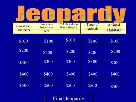 Animal Jeopardy