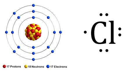 Lewis Dot Structure For Chlorine