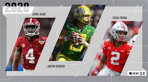 Fantasy premier league tips, news, advice and data brought to you by fantasy football scout. NFL Mock Draft 2020: Justin Herbert, Tua Tagovailoa the ...