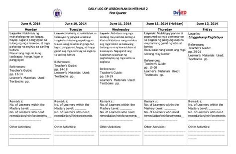 lesson plan  filipino grade  pang uri pang uri worksheets