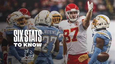 The chiefs allowed opponents to score a touchdown after entering the red zone 77% of the time last season compared. Six Stats to Know for Week 2 | Chiefs vs. Chargers