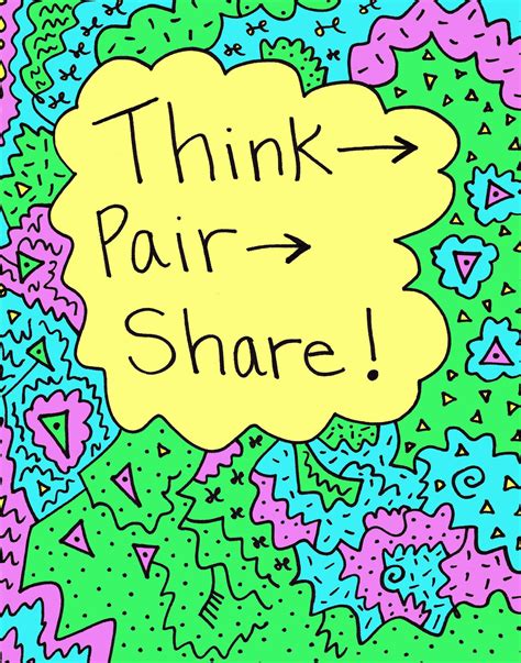 Think Pair Share Image