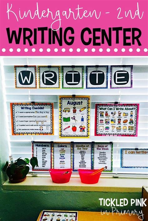 Help Your Students Improve Their Writing By Making It Fun These